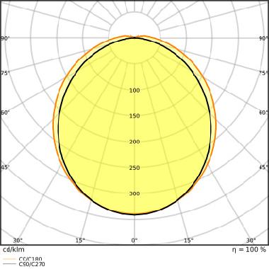 Dulux Led T/E Hf &Amp; Ac Mains V 10W 840 Gx24Q-3 - LEDVANCE VDTE268401 product photo Photo 05 3XL