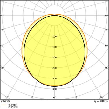 Dulux Led T/E Hf &Amp; Ac Mains V 16W 830 Gx24Q-3 - LEDVANCE VDTE328301 product photo Photo 05 3XL