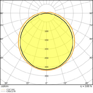 Dulux Led T/E Hf &Amp; Ac Mains V 16W 840 Gx24Q-3 - LEDVANCE VDTE328401 product photo Photo 05 3XL