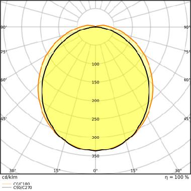 Dulux Led T/E Hf &Amp; Ac Mains V 20W 830 Gx24Q-4 - LEDVANCE VDTE428301 product photo Photo 05 3XL