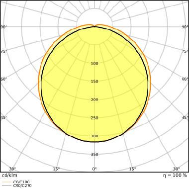 Dulux Led T/E Hf &Amp; Ac Mains V 20W 840 Gx24Q-4 - LEDVANCE VDTE428401 product photo Photo 05 3XL