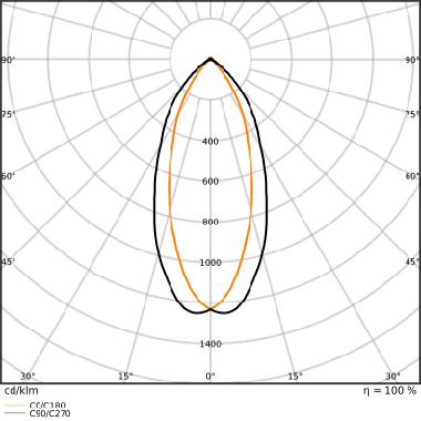 Led Par16 V 6.9W 865 Gu10 - LEDVANCE VP1680865361 product photo Photo 06 3XL