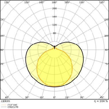 Led Tube T8 Em V 600 Mm 6.6W 830 - LEDVANCE VT8EM188301 product photo Photo 05 3XL