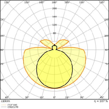 Led Tube T8 Em V 600 Mm 6.6W 840 - LEDVANCE VT8EM188401 product photo Photo 05 3XL
