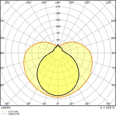 LED TUBE T8 EM V 900 mm 10W 840 - LEDVANCE VT8EM308401 product photo Photo 05 3XL