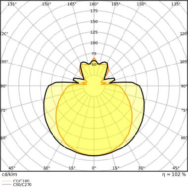 Led Tube T8 Em V 1200 Mm 15W 865 - LEDVANCE VT8EM368651 product photo Photo 05 3XL