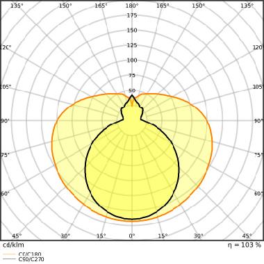Led Tube T8 Em V 1050 Mm 11.6W 840 - LEDVANCE VT8EM388401 product photo Photo 05 3XL