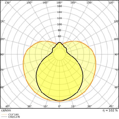 Led Tube T8 Em V 1500 Mm 18.3W 830 - LEDVANCE VT8EM588301 product photo Photo 05 3XL