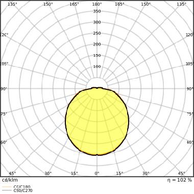 Led Tube T9 Em V 11W 840 G10Q - LEDVANCE VT9EM228401 product photo Photo 05 3XL