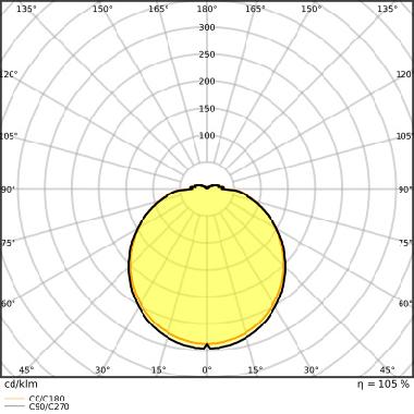 Led Tube T9 Em V 24W 840 G10Q - LEDVANCE VT9EM408401 product photo Photo 05 3XL