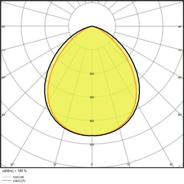 PROIETTORE FARO LED DA  ESTERNO 20W BIANCO 840 KELVIN CON STAFFA - LEDVANCE FLOOD20840WG3 product photo Photo 06 3XL