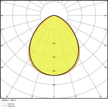 FARO LED DA  ESTERNO 10W NERO 830 KELVIN CON STAFFA - LEDVANCE FLOOD10830BG3 product photo Photo 06 3XL