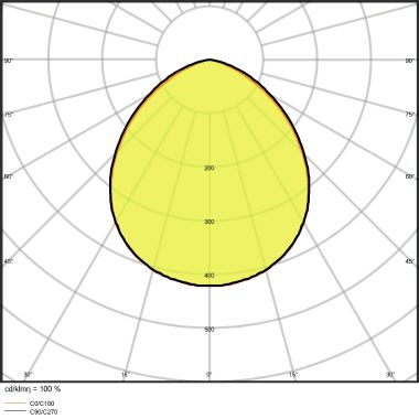 PROIETTORE FARO LED DA  ESTERNO 30W BIANCO 830 KELVIN CON STAFFA - LEDVANCE FLOOD30830WG3 product photo Photo 06 3XL