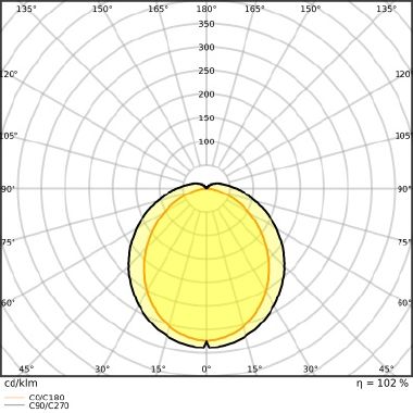 LAMPADA DULUX D26LED 10W/840230VEMG24D-3FS1OSRAM - LEDVANCE LED558601BOX1 product photo Photo 06 3XL