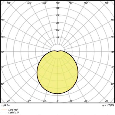 ***SF CIRCULAR 350 18W/4000K IP44     LEDV - LEDVANCE SURC35018840G2 - LEDVANCE SURC35018840G2 - LEDVANCE SURC35018840G2 product photo Photo 05 3XL
