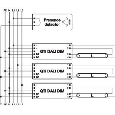QTIDALI 1X58/220-240 DIM UNV1      OSRAM - LEDVANCE QTIDALI1X58 product photo Photo 06 3XL