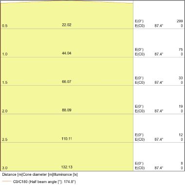 LAMP.LED GOCCIA  6W/865 500LM E27 SMERIGL. - LEDVANCE VCA40865SG6 - LEDVANCE VCA40865SG6 - LEDVANCE VCA40865SG6 product photo Photo 08 3XL