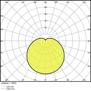 VALUE CLA40 5,5W/827 230VFR E27 FS1OSRAM - LEDVANCE N40LED/2700 product photo Photo 12 3XL