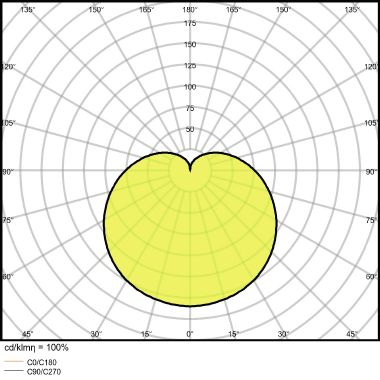 VALUE CLA40 5,5W/840 230VFR E27 FS1OSRAM - LEDVANCE VCA40840SG8 - LEDVANCE VCA40840SG8 - LEDVANCE VCA40840SG8 product photo Photo 11 3XL