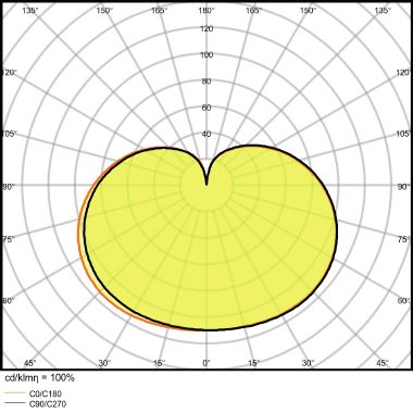 VALUECLA60 8,5W/827 230VFR E27 FS1 OSRAM - LEDVANCE VCA60827S product photo Photo 10 3XL