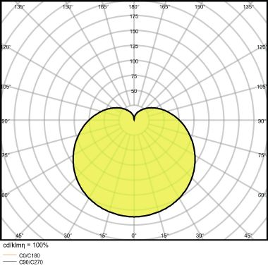 VALUECLA60 8,5W/865 230VFR E27 FS1 OSRAM - LEDVANCE N60LED/6500 product photo Photo 10 3XL