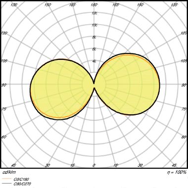 HQLLED5400 46W/827 230V PRO E27 FS1OSRAM - LEDVANCE PHQL5400827E27G8 product photo Photo 03 3XL