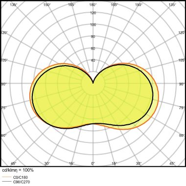 LAMP.LED OLIVA 5W/840 470LM E14 SMERIGL. - LEDVANCE VCB40840SE1G6 - LEDVANCE VCB40840SE1G6 - LEDVANCE VCB40840SE1G6 product photo Photo 10 3XL
