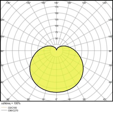 VALUECLP40 5,5W/840 230VFR E14 FS1 OSRAM - LEDVANCE VCP40840SE1G8 - LEDVANCE VCP40840SE1G8 product photo Photo 11 3XL