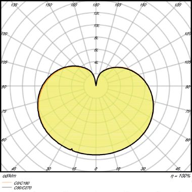 LEDPCLA60DS 9W/827 230VFR E27 FS1  OSRAM - LEDVANCE PSENSCA60827SG9 - LEDVANCE PSENSCA60827SG9 - LEDVANCE PSENSCA60827SG9 product photo Photo 03 3XL