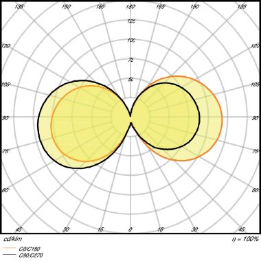 HQLLED4000 30W/840 230V PRO E27 FS1OSRAM - LEDVANCE PHQL4000840E27G8 - LEDVANCE PHQL4000840E27G8 product photo Photo 03 3XL