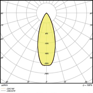 LEDPMR163536 4,6W/840 12V GU5.3 FS1OSRAM - LEDVANCE GU5335/4000 product photo Photo 04 3XL