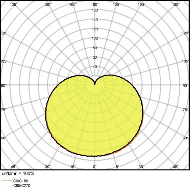 VALUECLP40 5W/827 230VFR E14 FS1   OSRAM - LEDVANCE VCP40827SE1G8 - LEDVANCE VCP40827SE1G8 - LEDVANCE VCP40827SE1G8 product photo Photo 11 3XL