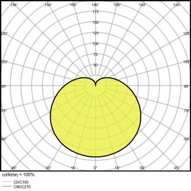 VALUECLA100 13W/827 230VFR E27 FS1 OSRAM - LEDVANCE N100LED/2700 product photo Photo 10 3XL
