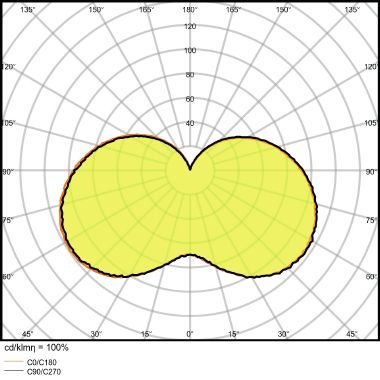 VALUE CLB40 5,7W/827 230VFR E14 FS1OSRAM - LEDVANCE OLI40/2700 product photo Photo 10 3XL