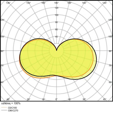 LAMP.LED OLIVA 5W/865 470LM E14 SMERIGL. - LEDVANCE VCB40865SE1G6 - LEDVANCE VCB40865SE1G6 - LEDVANCE VCB40865SE1G6 product photo Photo 10 3XL