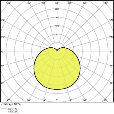 VALUECLP60 7,5W/827 230VFR E14 FS1 OSRAM - LEDVANCE VCP60827SE1G8 - LEDVANCE VCP60827SE1G8 product photo Photo 10 3XL