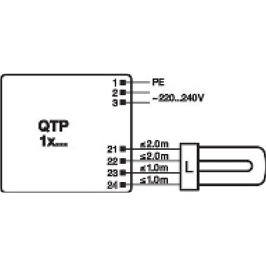QTP-T/E 1X18,2X18/220-240 UNV1     OSRAM - LEDVANCE QTPTE12X18 product photo Photo 06 3XL