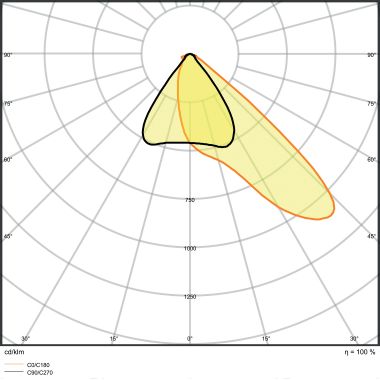 PROIETTORE LED 150W 220/240V COOL WHITE 4000K IP65 ALLUMINIO - LEDVANCE FLOOD150840BASG2 product photo Photo 04 3XL