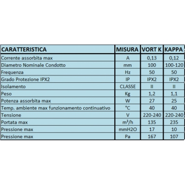 ASPIR MOD T.100C APER/CHIUS AU - LMT - LUX LUX118 product photo Photo 01 3XL