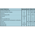 ASPIR LEVANTE 100 CON APERTURA - LMT - LUX LUX/304 product photo