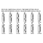 ACCESSORIO MONTAGGIO FRONTE QUADRO 48X48 - LOVATO L48AP product photo