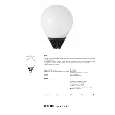 SFERA NASHI IAA 75W ACRILICO BIANCA TESTAPALO 300 MM E27 - MARECO LUCE 1690301B product photo Photo 01 3XL
