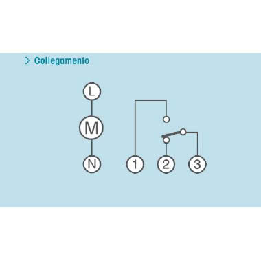 INTERRUTTORE ORARIO ELETTROMECCANICO 2 MODULI DIN GIORNALIERO RISERVA 150 ORE 230V - ORBIS DUOQRD product photo Photo 03 3XL