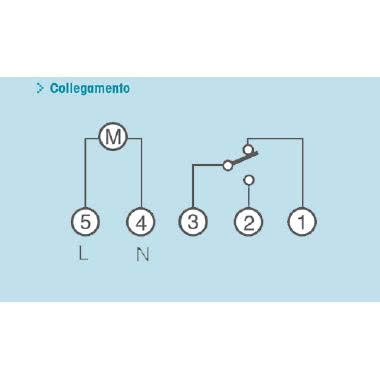 MINI T-QRD INTERRUTTORE ORARIO ELETTROMECCANICO DA PARETE, RETROQUADRO E BARRA DIN, GIORNALIERO, CON RISERVA 100 ORE, 230V - ORBIS MINITQRD product photo Photo 09 3XL