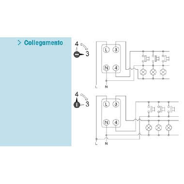 T-22 230 V AUTOMATICO SCALE 1M - ORBIS T22 product photo Photo 09 3XL