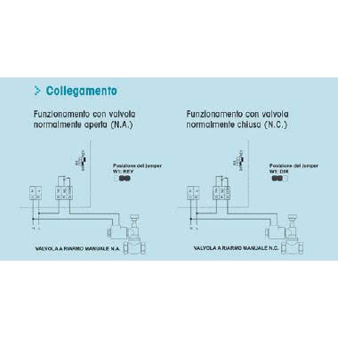 RIVELATORE GAS METANO PARETE BIANCO - ORBIS TWISTMETANOBI product photo Photo 08 3XL