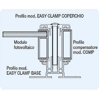COMP35 PROFILO COMPENSATORE IN ALLUMINIO PER EASY CLAMP, ALTEZZA 35MM, LUNGHEZZA 6M - ORBIS OB620482 product photo Photo 03 3XL