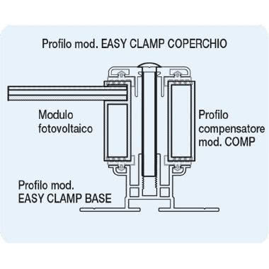 COMP35 PROFILO COMPENSATORE IN ALLUMINIO PER EASY CLAMP, ALTEZZA 35MM, LUNGHEZZA 6M - ORBIS OB620482 product photo Photo 04 3XL