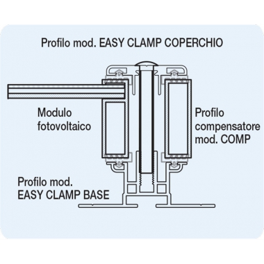 COMP35 PROFILO COMPENSATORE IN ALLUMINIO PER EASY CLAMP, ALTEZZA 35MM, LUNGHEZZA 6M - ORBIS OB620482 product photo Photo 02 3XL