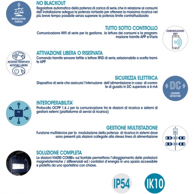 STAZIONE DI CARICA VIARIS COMBI+ CCT222ETH TRIFASE 22 KW + 22 KW 3X32A 2 CAVI E CONNETTORE TIPO 2 LUNGHEZZA 5M ETHERNET LETTORE CARTE RFID - ORBIS OB94P722KA2 product photo Photo 02 3XL
